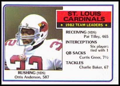 152 Cardinals TL O.Anderson